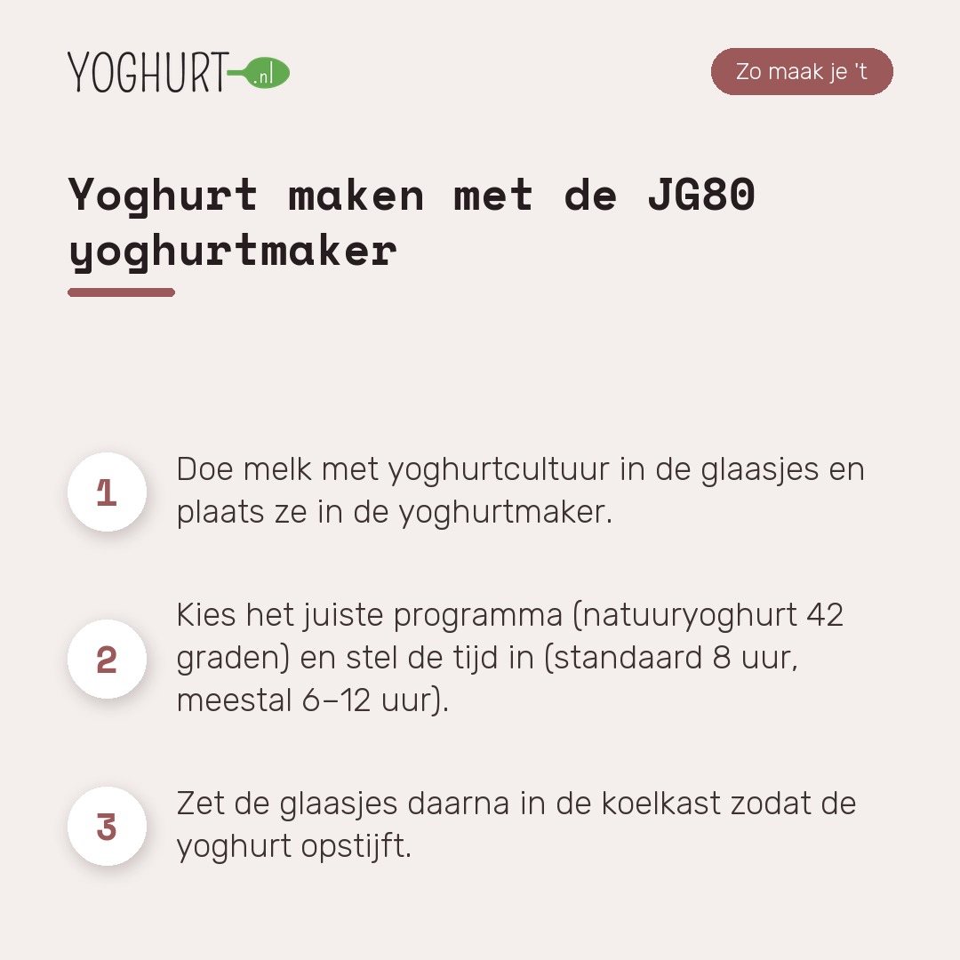 Rommelsbacher JG80 Elektrische Yoghurtmaker – Zo maak je het · tegel B
