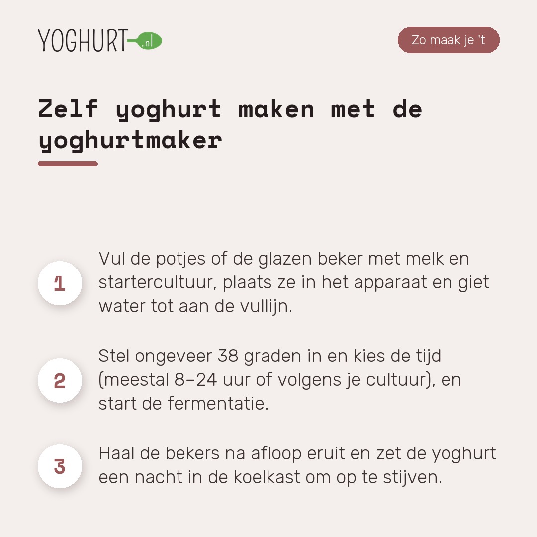 Luvele Pure Yoghurtmaker – Zo maak je het · tegel B